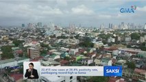 22,415 new cases at 28.8% positivity rate, panibagong record-high sa bansa | Saksi