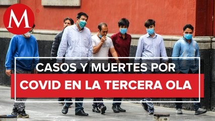 México suma 7 mil 504 nuevos casos de coronavirus en 24 horas