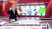 Ucuz Marketlerde Rekabet Yok, Fiyat Dayanışması Var  | Ekrem Açıkel ile TGRT Ana Haber