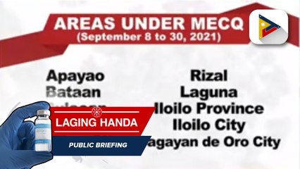 Bagong quarantine classification ng mga lalawigan at lungsod sa bansa simula Setyembre 8-30, alamin