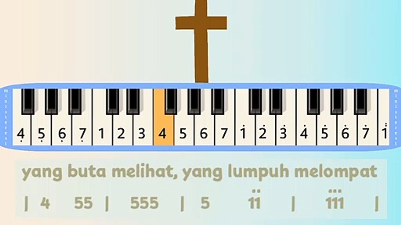 HOMPILA HOMPIMPA: PIANIKA ❲MELODICA❳ TUTORIAL | LAGU ROHANI
