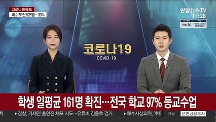 학생 일평균 161명 확진…전국 학교 97% 등교수업