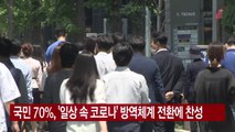 [YTN 실시간뉴스] 국민 70%, '일상 속 코로나' 방역체계 전환에 찬성 / YTN