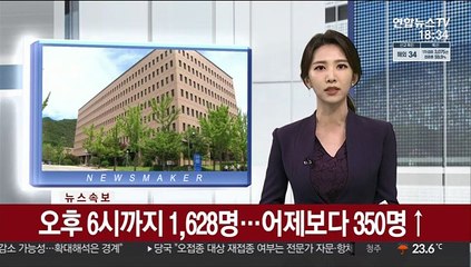 Video herunterladen: 공수처 '고발 사주' 의혹 검토…수사 여부 고심