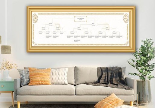 Tablolu soy ağacı sorgulama nasıl yapılır? Soy ağacı öğrenme linki?