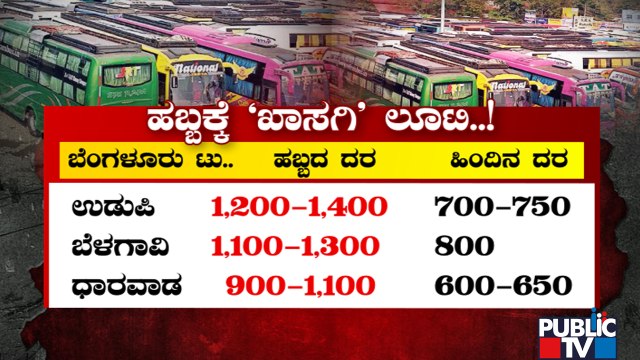 Private Bus Operators Hike Fares Taking Advantage Of Festive Season