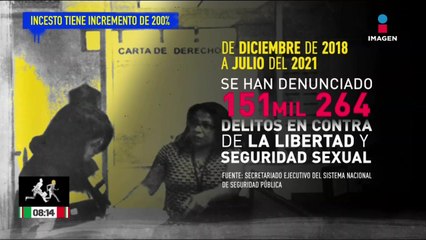 Directivo de la SCJN es suspendido por acoso sexual