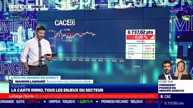 Marion Labouré (Deutsche Bank) : Le Bitcoin devient monnaie officielle au Salvador, les banques centrales attentives - 07/09