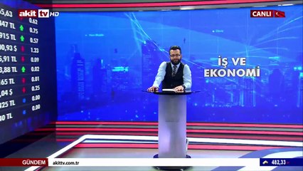Dünya piyasalarına Koronavirüs etkisi
