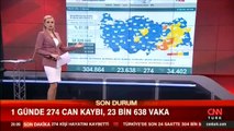 SON DAKİKA HABERİ: 7 Eylül 2021 koronavirüs tablosu açıklandı! İşte Türkiye'de son durum