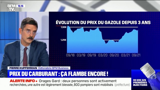 Les prix des carburants retrouvent leur niveau d'avant crise sanitaire