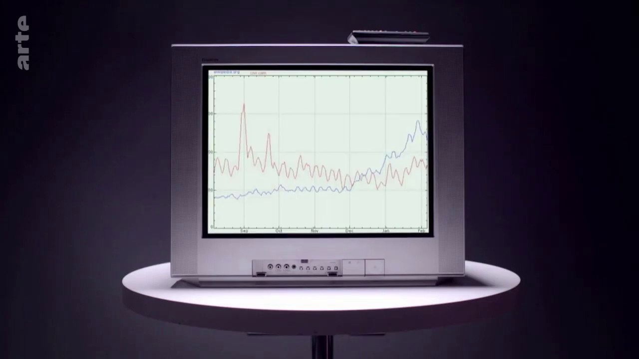 Il était une fois Wikipédia