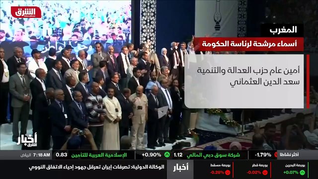 ...نقاش و يطرح نقاش حول الاحزاب المرشحة لتش...