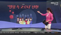 [그래픽뉴스] '일상 속 코로나' 전환