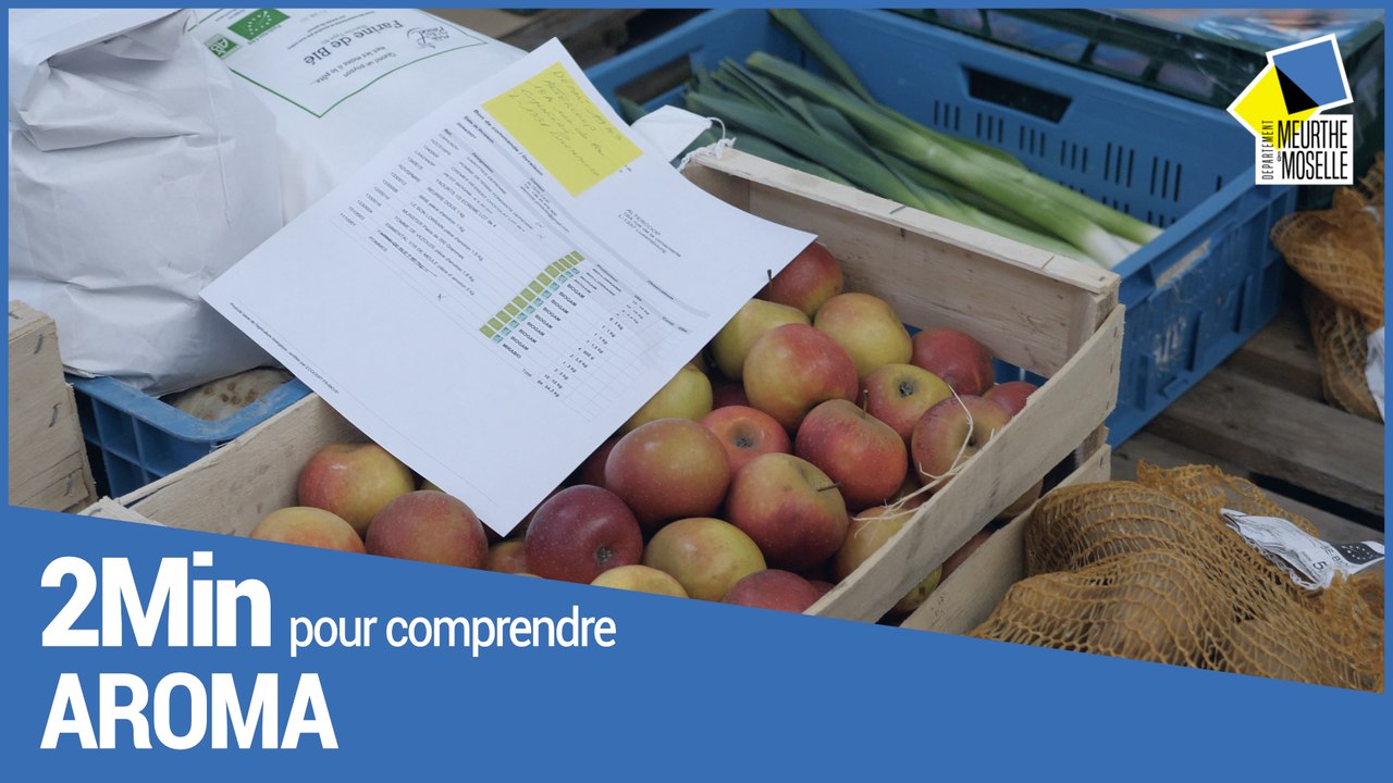 [2min pour comprendre] - AROMA - L'alimentation durable dans la Grande Région