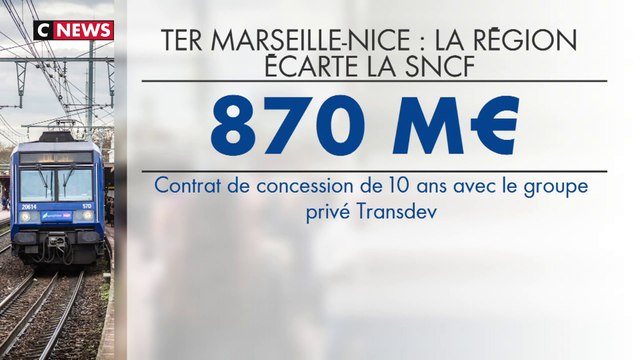 TER Marseille-Nice : la SNCF évincée par la région PACA, au profit de Transdev