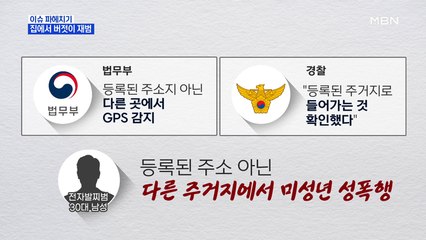 MBN 뉴스파이터-'전자발찌 차고' 등록된 거주지 아닌 다른 거주지에서 재범