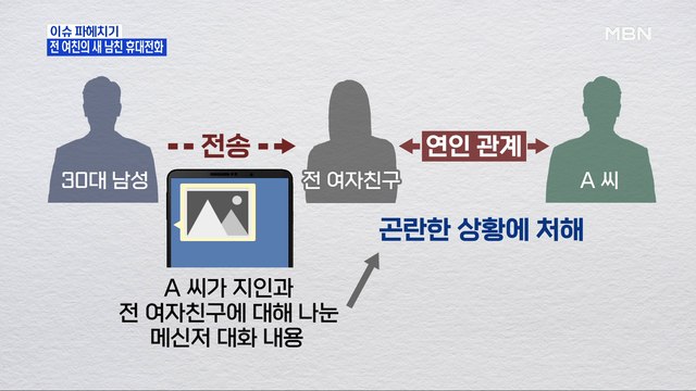 MBN 뉴스파이터-전 여친의 새 남친 휴대전화 훔친 남성, 벌금 600만 원