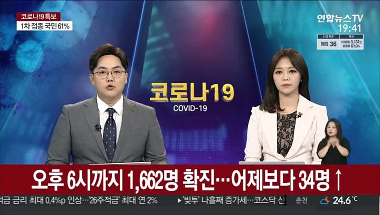 오후 6시까지 1,662명 확진…어제보다 34명↑