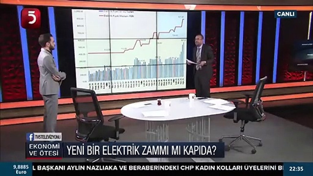 Meskenlerde kullanılan doğal gaza da zam gelecek