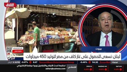 ...لذا عندما قررت أميركا أن تستثني لبنان من...