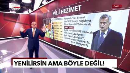 Bizi Resmen Ezmeli Yaptılar! Çarpıcı Hollanda Maçı Yorumu | Ekrem Açıkel ile TGRT Ana Haber