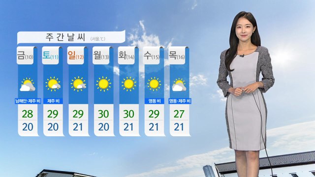 [날씨] 쾌청한 초가을 날씨...큰 일교차 주위 / YTN