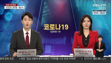 코백스 올해 개도국 백신 공급량 목표치 70%에 그칠 듯