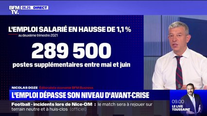 L'emploi dépasse le niveau qu'il avait avant la crise sanitaire