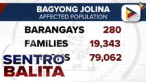 NDRRMC: 280 barangay, apektado sa pananalasa ng Bagyong #JolinaPH: Higit 19-K pamilya, apektado