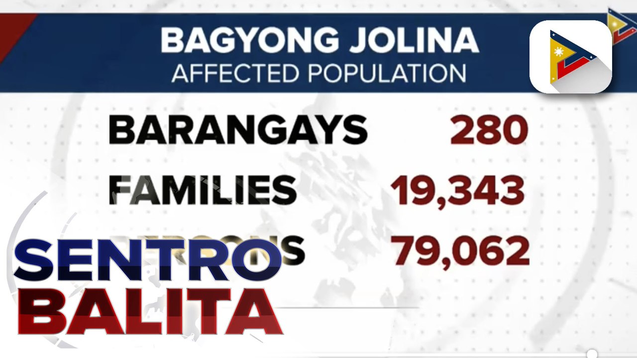 NDRRMC: 280 barangay, apektado sa pananalasa ng Bagyong #JolinaPH: Higit 19-K pamilya, apektado