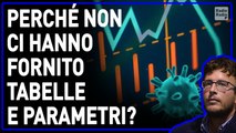 La normalità ormai appartiene al passato: presto si parlerà di nuove varianti e nuove dosi - Fusaro