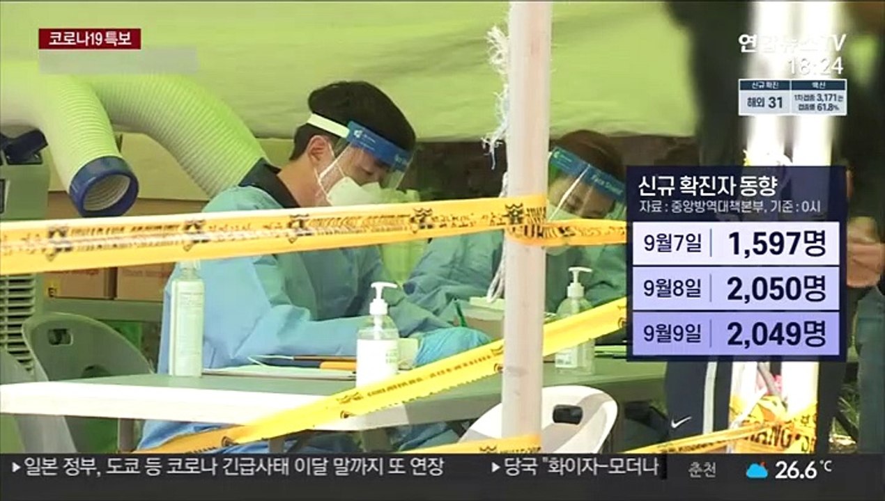 이틀째 2천명대 확진…백신 인과성 불충분해도 지원