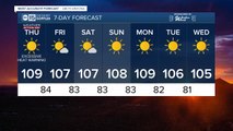 HOT temperatures in the forecast into next week