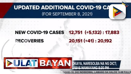 Technical issues ng COVIDKaya, naresolba na ng DICT; Sept. 9 Case Bulletin, ilalabas mamayang 8:30 pm ayon sa DOH