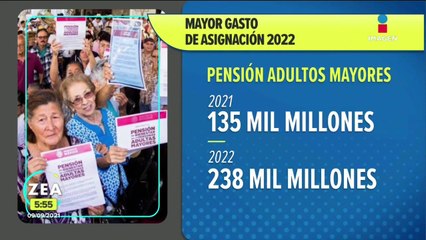 Salud, pensiones, Tren Maya y Guardia Nacional, ganadores en el Presupuesto 2022