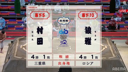 Murata vs Roga - Nagoya 2021, Makushita - Day 11