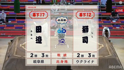 Tanabe vs Shishi - Nagoya 2021, Makushita - Day 12