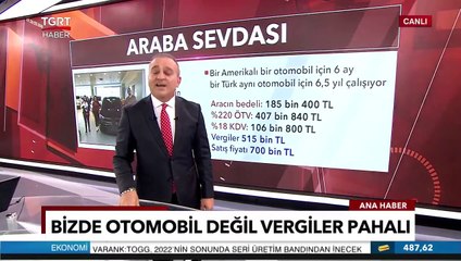 Araba Değil Vergi Alıyoruz - Ekrem Açıkel ile TGRT Ana Haber