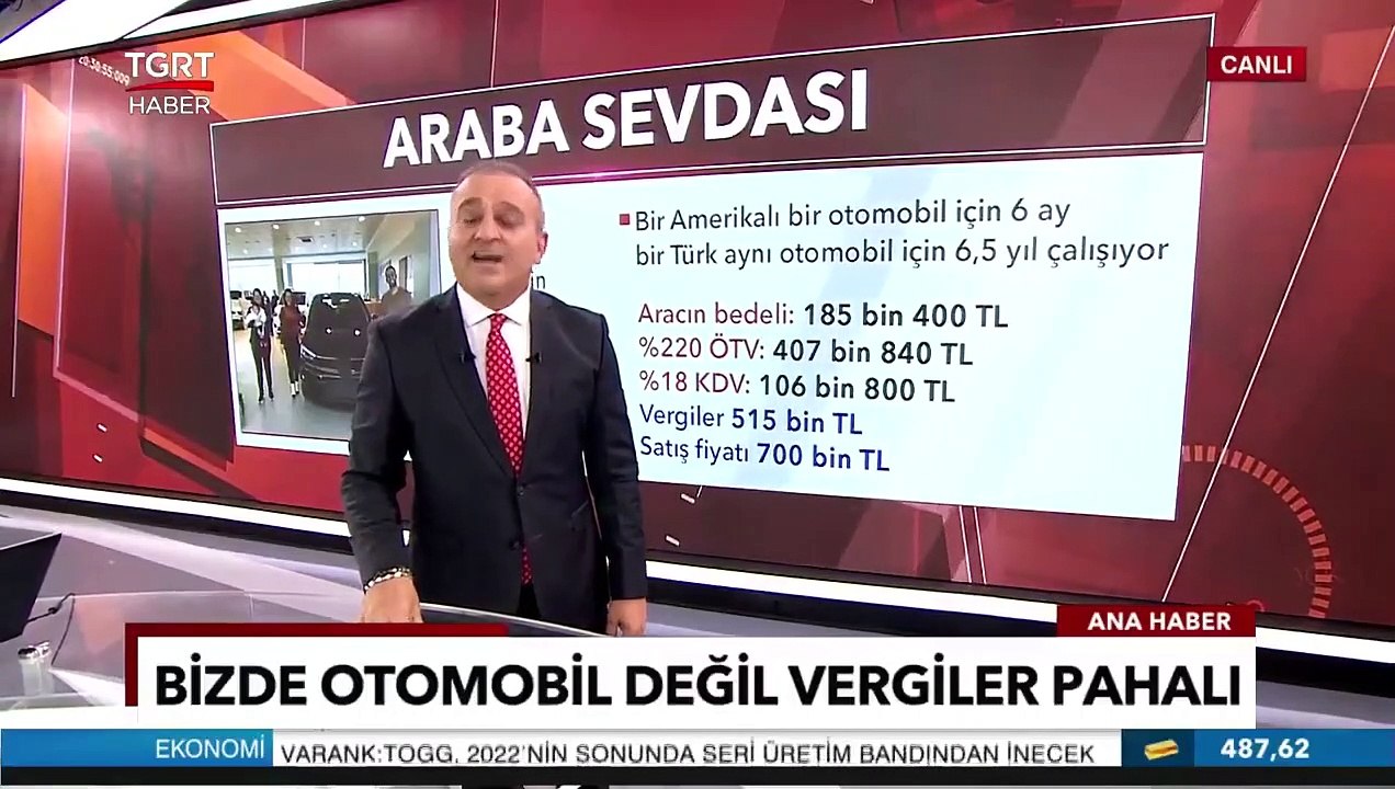 Araba Değil Vergi Alıyoruz - Ekrem Açıkel ile TGRT Ana Haber