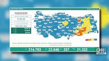 SON DAKİKA HABERİ: 9 Eylül koronavirüs tablosu açıklandı! İşte Türkiye'de son durum