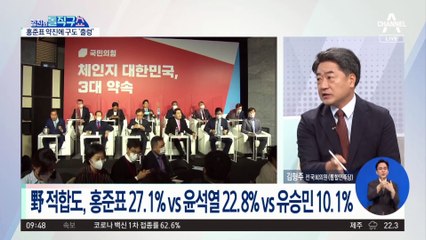 ‘무야홍’ 바람 거세져…홍준표 돌풍 이유는?