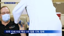 미국 코로나 환자 4명 중 1명 어린이…바이든, 오늘 코로나 연설