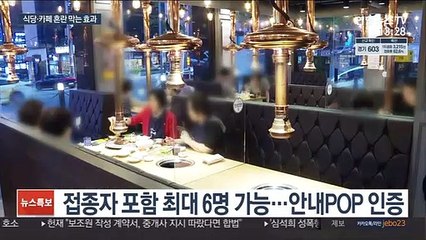 "우린 괜찮아요"…접종완료 인증 '안내 POP'