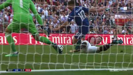 Eden Hazard vs Manchester United (Final FA Cup) 17-18