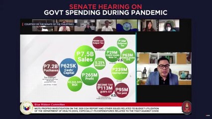 'Hindi normal,' says tax expert Mon Abrea of Pharmally's financial records