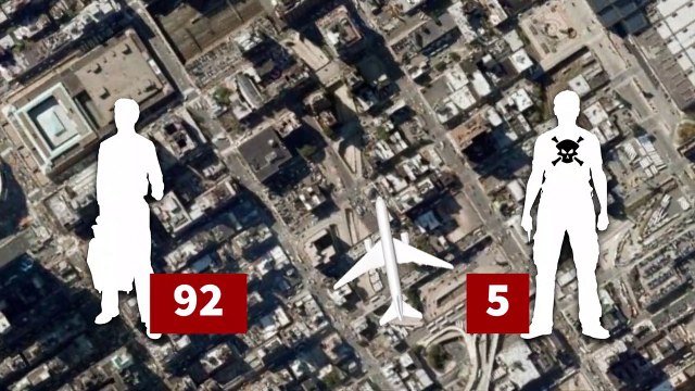 Les attentats du 11 septembre 2001