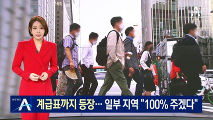 국민 지원금 계급표까지 등장…일부 지역 “100% 주겠다”