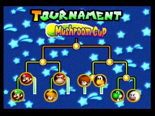 Mario Tennis online multiplayer - n64