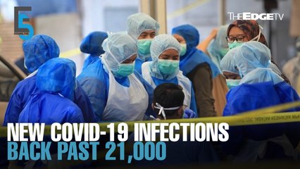 EVENING 5: New Covid-19 cases jump back past 21,000